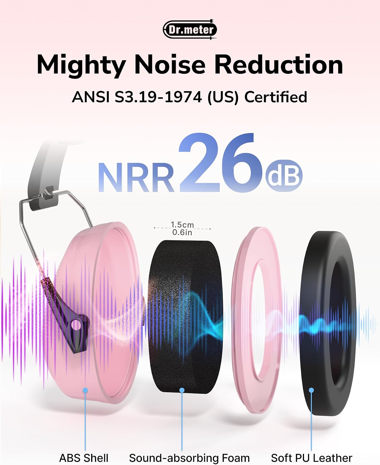 Dr.meter Ear Protection Ear Muffs, Noise Cancelling Headphones for Adults Kids 31dB Earmuffs for Noise Reduction, Hearing Protection for Shooting Gun Range, Mowing, Monster Jam, Sensory, Fireworks