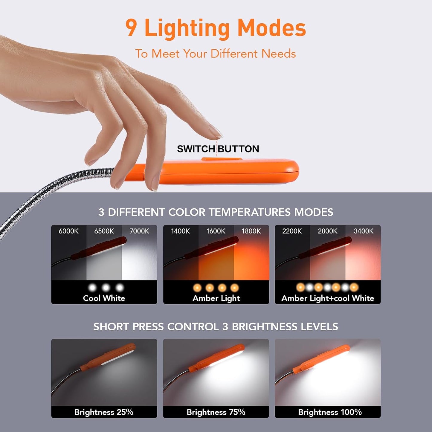 VAVOFO Amber Rechargeable Reading Light, Blue Light Blocking Book Light, 7 LEDs Eye Care 9 Colors 9 Brightness Clip On for Kids Bookworms Reading in Bed with Power Indicator Lasting 70h (Black)