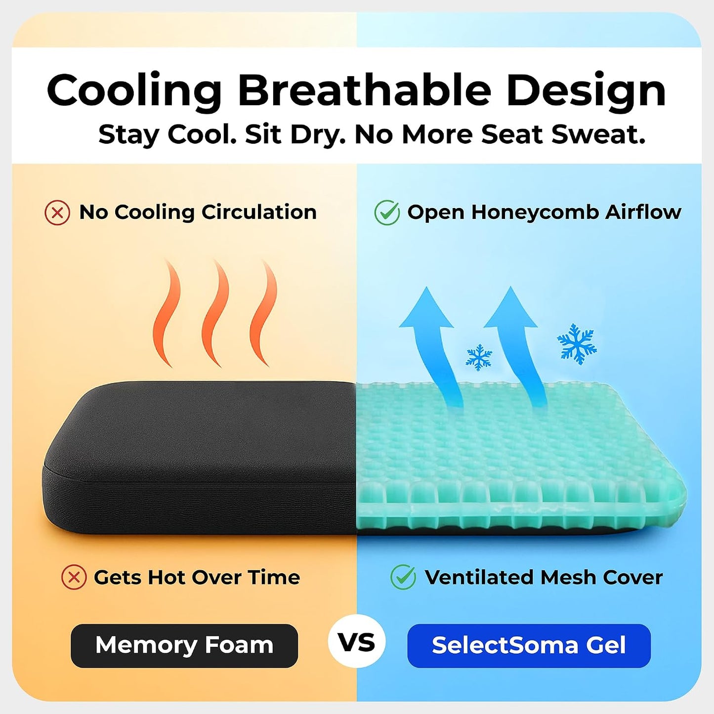 SelectSoma Double-Thick Gel Seat Cushion for Long Sitting Pressure Relief for Back, Sciatica, Coccyx, Tailbone Pain - Cushion for Airplane Travel, Office Chair, Wheelchair, Car & Truck - Egg Seat Pad