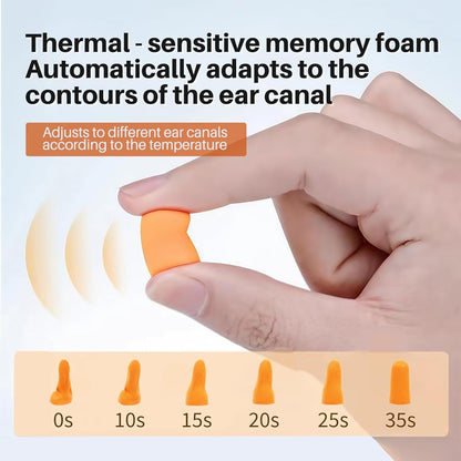 NRR 33dB Foam Ear Plugs with Cord,100 Pairs/Box，for Sleeping | Ultra-soft PU foam, fit ear canals, individually wrapped,earplugs for Construction , traveling, studying. shooting ranges