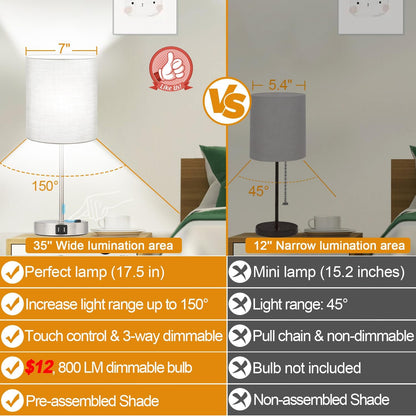 Set of 2 Touch Control Table Lamps with 2 USB & AC Outlet, 3-Way Dimmable Bedside Nightstand Lamps for Bedroom Living Room Nursery, 800 Lumens 5000K Daylight Bulbs Included