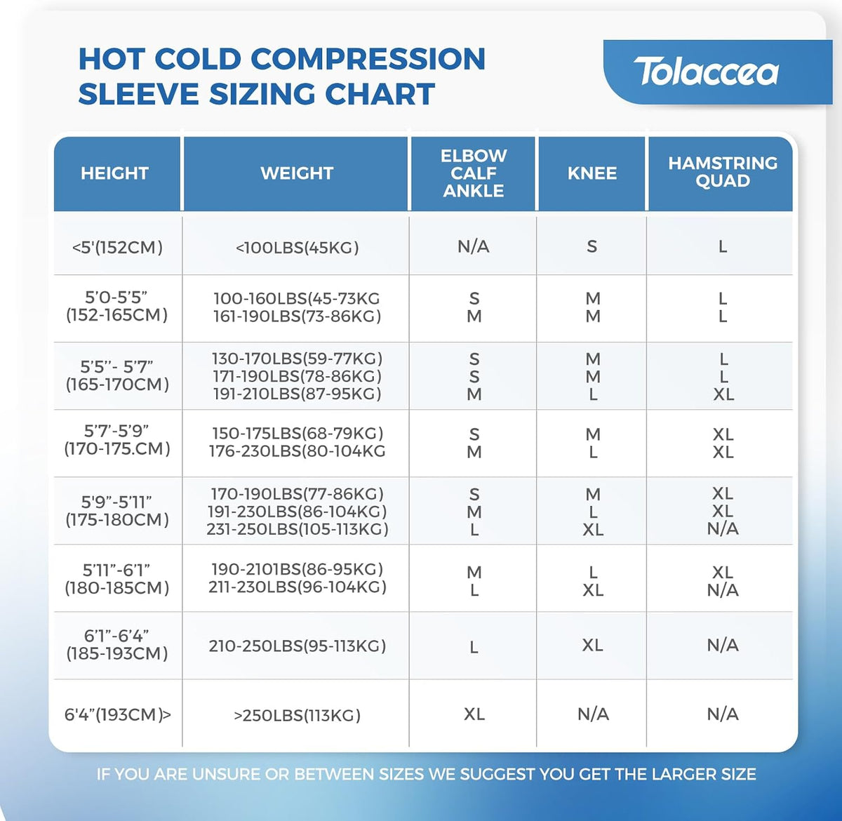 Tolaccea Hot & Cold Therapy Flexible Ice Packs Cold Therapy Compression Sleeve Reusable Gel Pack for Injury Cold Wrap for Knee Calf Elbow (Large (Pack of 1), Blue)