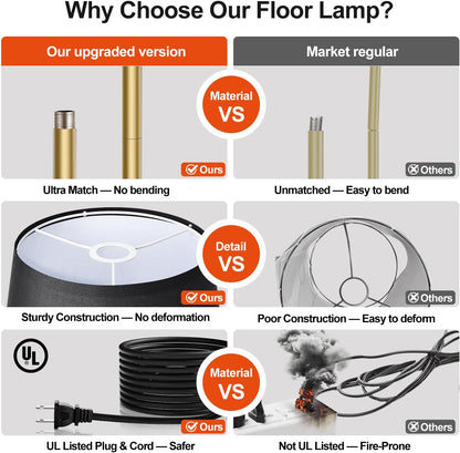 【Upgraded】 Dimmable Floor Lamp, 1000 Lumens LED Edison Bulb Included, Arc Floor Lamps for Living Room Modern Standing Lamp with Linen Shade, Tall Lamp for Bedroom Office Dining Room- Black