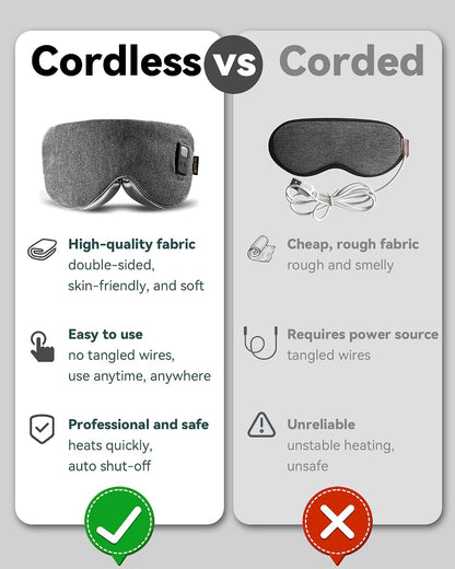 Heated Eye Mask for Dry Eyes: Warm Compress for Digital Tired Eyes, Stye Relief - Cordless, Adjustable Heat & Timer Settings - Airplane/Road Travel, Sleep aid, Office nap Pink