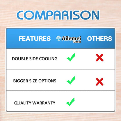 Ailemei Direct Cooling Throw Blanket for Hot Sleepers,Double Sided Cold Effect, Lightweight Breathable Summer Bed Blanket for Couch, Transfer Heat to Keep Body Cool Night Sweats,50"x70"