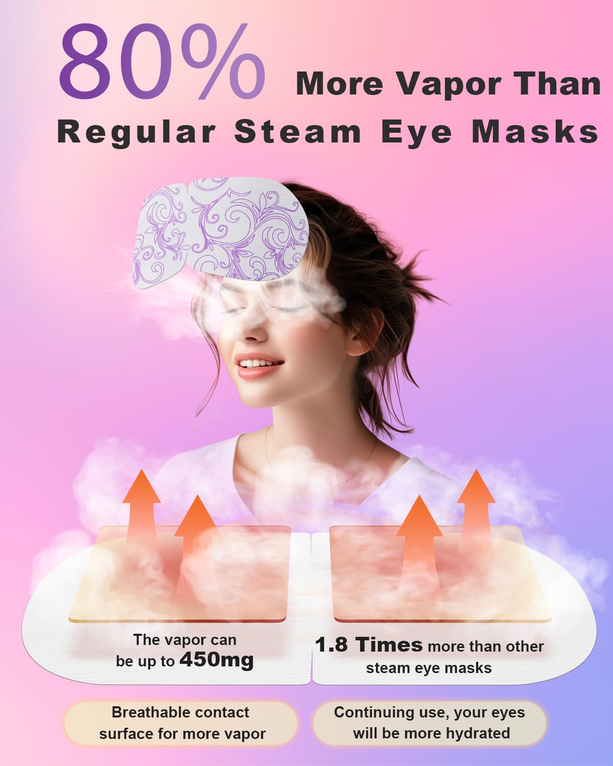 16 Packs Steam Eye Mask,Warm Eye Compress for Dry Eyes Sleep Mask,Hot Auto Heated Eye Masks Relaxing Items for Women Moist Heat for Eyes Soothing Eye Fatigue,Disposable EyeMask for SPA Essentials