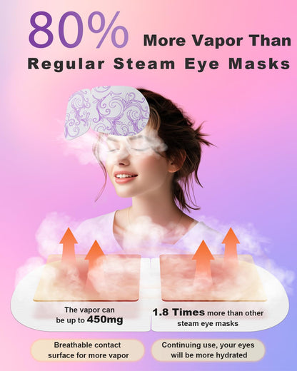 16 Packs Steam Eye Mask,Warm Eye Compress for Dry Eyes Sleep Mask,Hot Auto Heated Eye Masks Relaxing Items for Women Moist Heat for Eyes Soothing Eye Fatigue,Disposable EyeMask for SPA Essentials