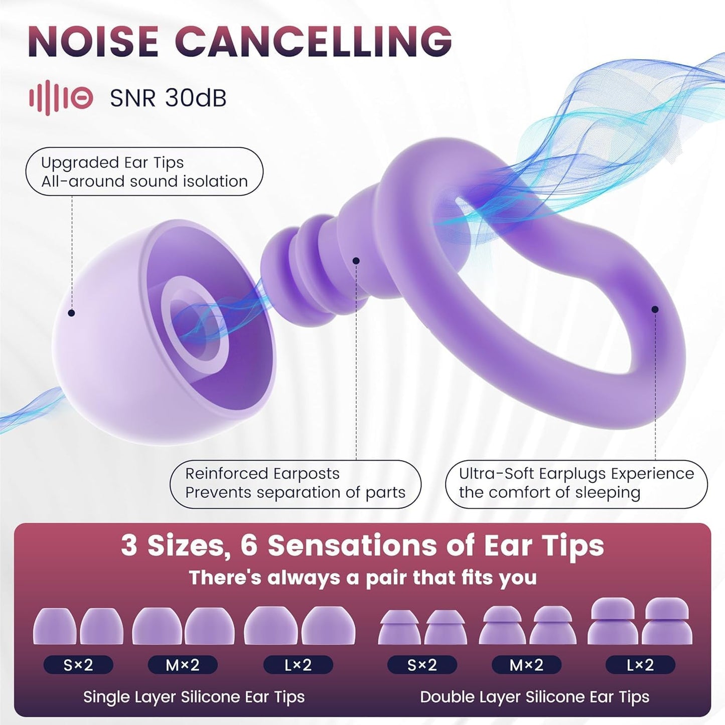 Ear Plugs for Sleeping, 2 Pairs Reusable Ear Plugs for Side Sleepers, 6 Sizes Silicone Ear Tips (Single & Dual Layer) 30dB Noise Reduction for Snoring, Travel & Focus