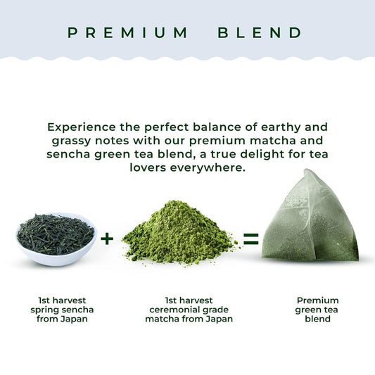 AprikaLife Organic Japanese Matcha Sencha Green Tea Bags, 60 Tea Pyramids