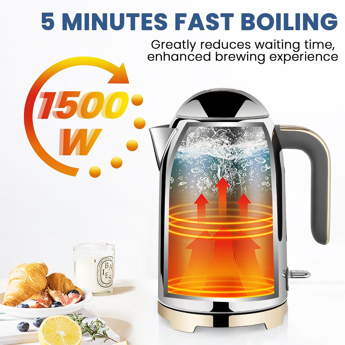 SUSTEAS 57oz Electric Kettle with Thermometer, Hot Water Pot, Retro Green