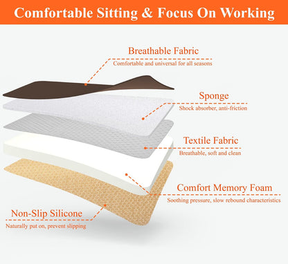 kingphenix Car Seat Cushion with 1.2inch Comfort Memory Foam, Seat Cushion for Car and Office Chair (Black)