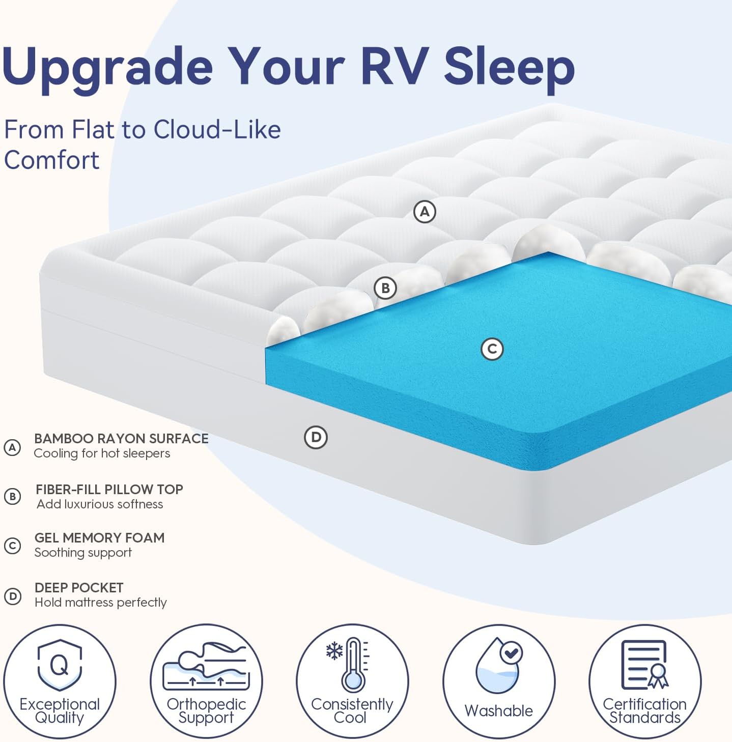 ELEMUSE Twin XL Dorm Dual Layer 3 Inch Memory Foam Mattress Topper for College, Dorm Room Essentials, 2 Inch Cooling Gel Foam and 1 Inch Soft Pillow Top Bed Pad,Back to School Comfortable Support