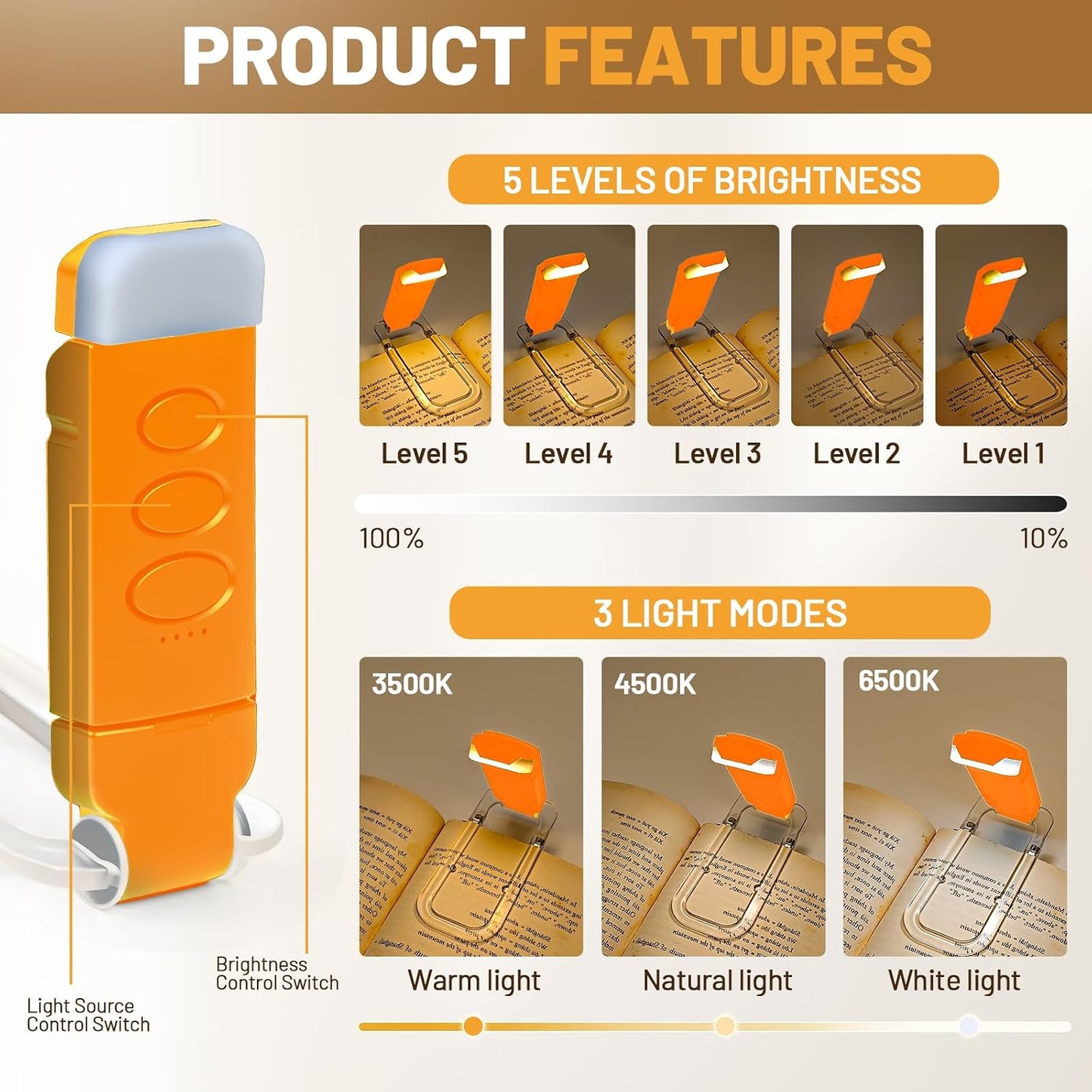 Book Reading Light Rechargeable Clip on Book Lamp with 3 Color Temperatures