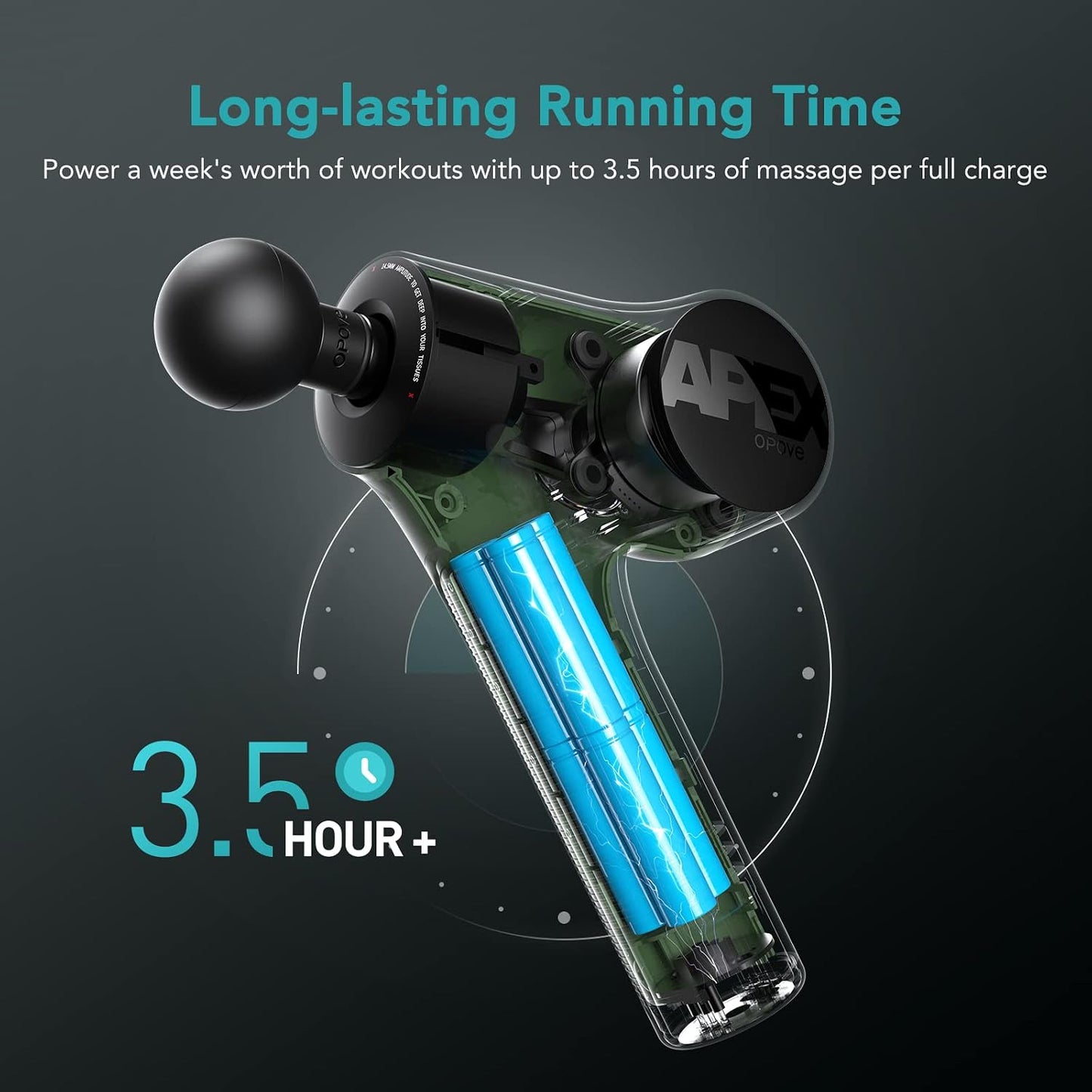 Opove Apex Massage Gun Deep Tissue 14.5mm Percussion Fascia Muscle Massager for Athletes Workout Pain Relief Recovery Relaxation, Professional Therapist Choice, Ergonomic for Effortless to Use