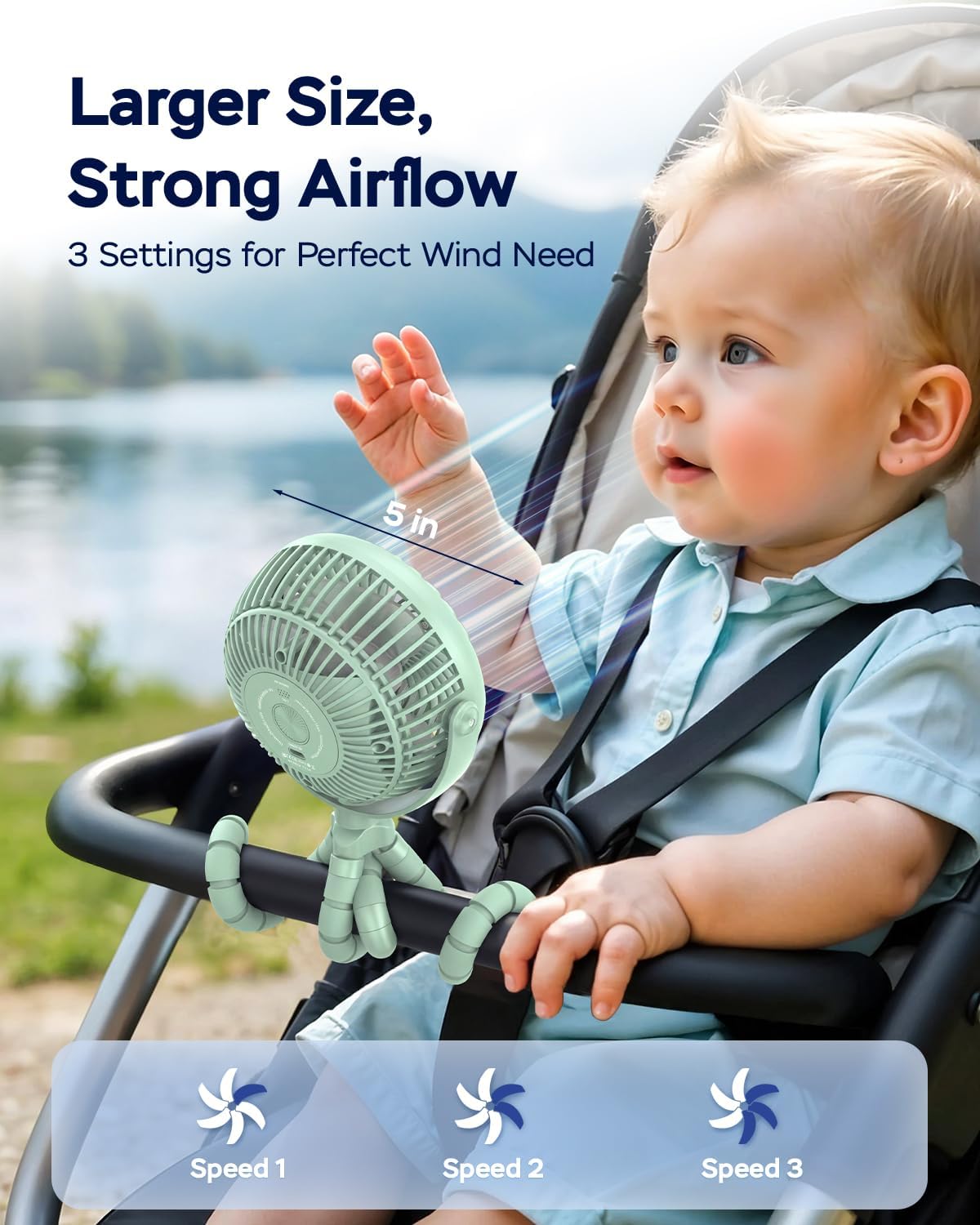 AMACOOL Baby Stroller Fan 5000mAh Rechargeable, Max 20H Cooling