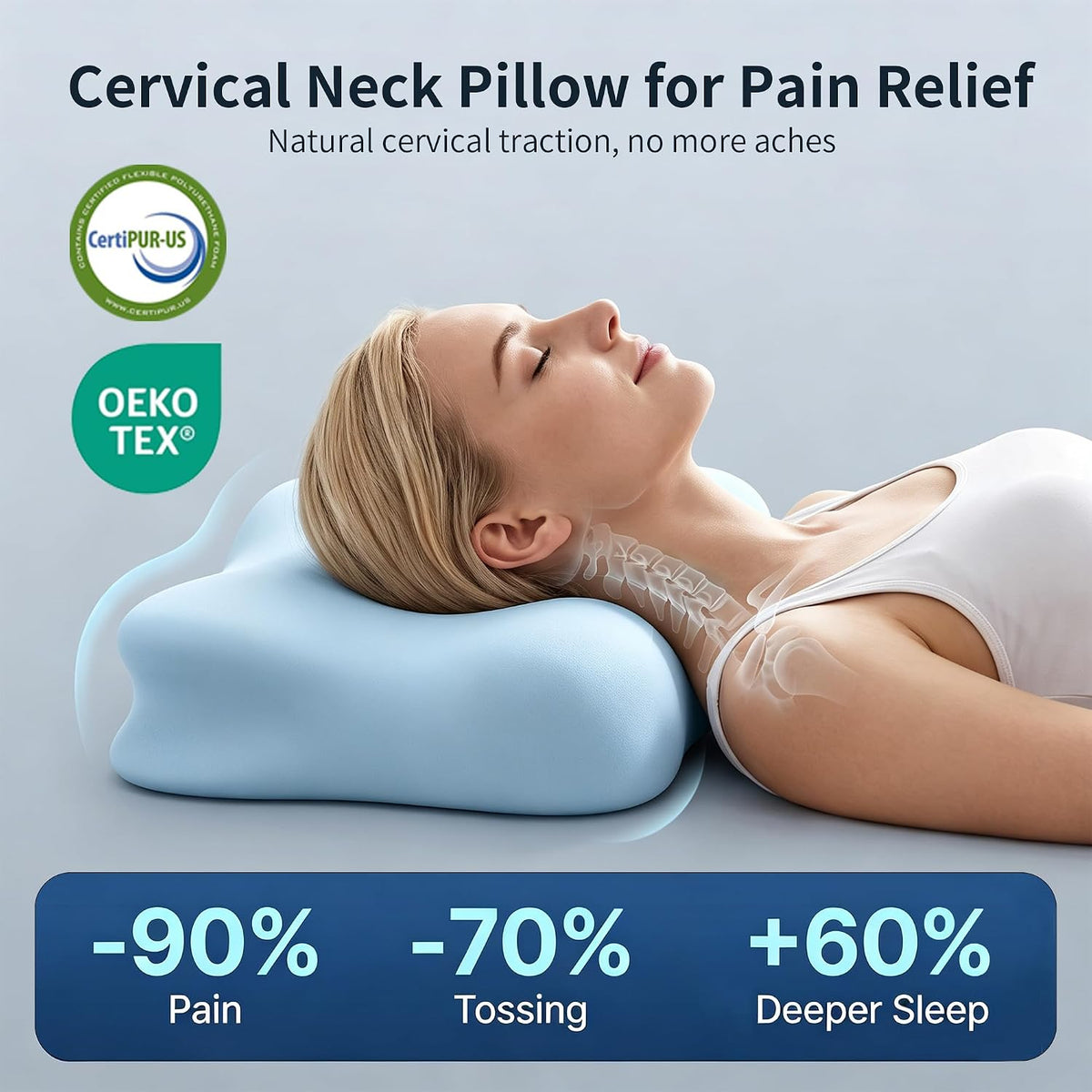Cervical Neck Pillow - Contour Memory Foam Pillows for Pain Relief