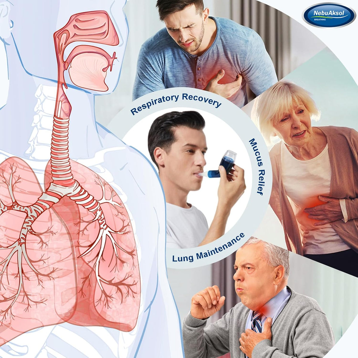 Flutter Valve Breathing Exercise Device for Lungs, Portable Lung Exerciser & Mucus Clearance Device, Adjustable Resistance for Mucus Removal