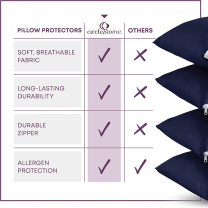 CirclesHome Pillow Protectors 4 Pack Standard Zippered - 100% Cotton Breathable Pillowcases - Protects Pillows from Dirt, Dust and Debri (Standard - Set of 4 - 20x26)