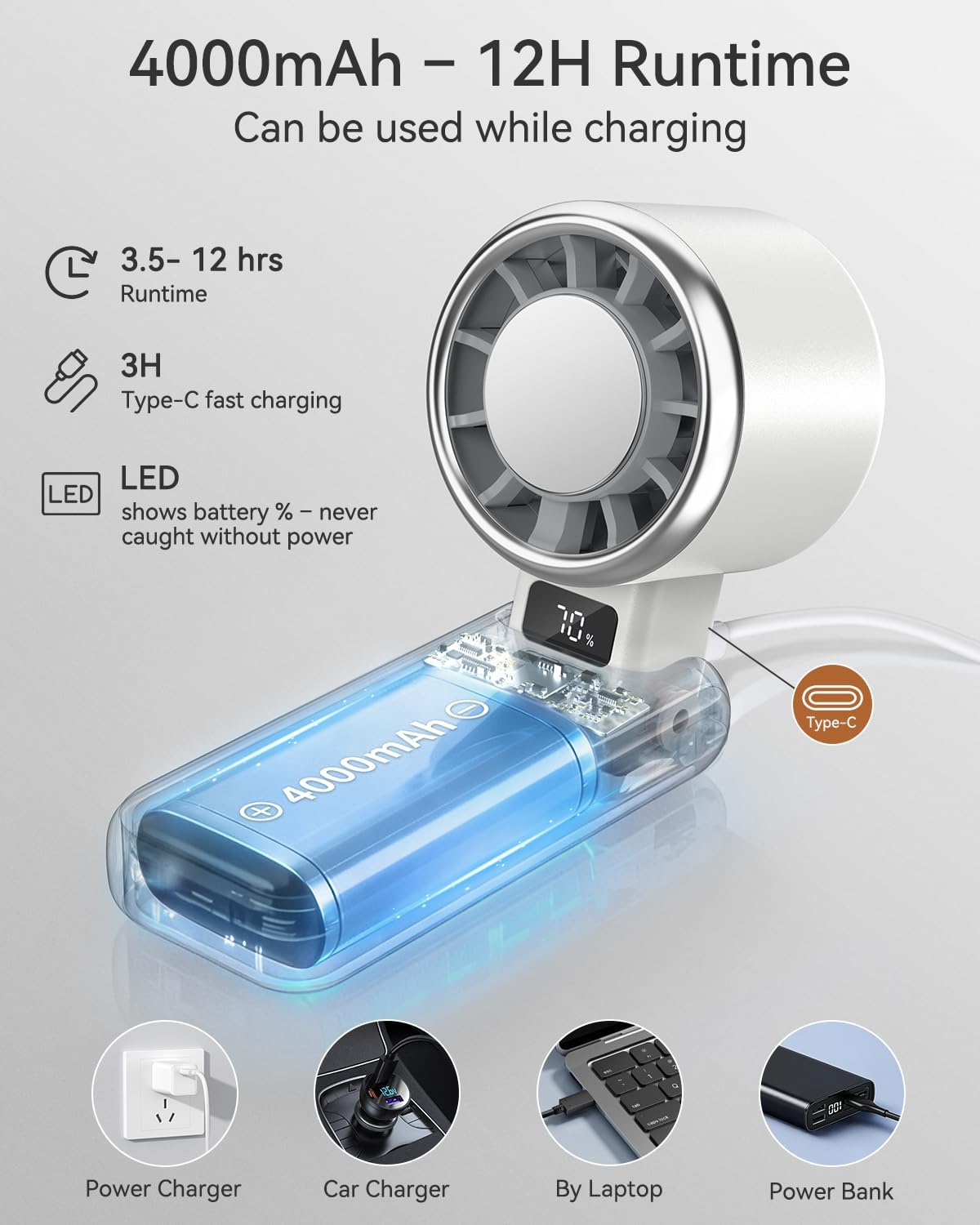 Portable Fan, Handheld Fan with Turbo & Ice Cooling, Black