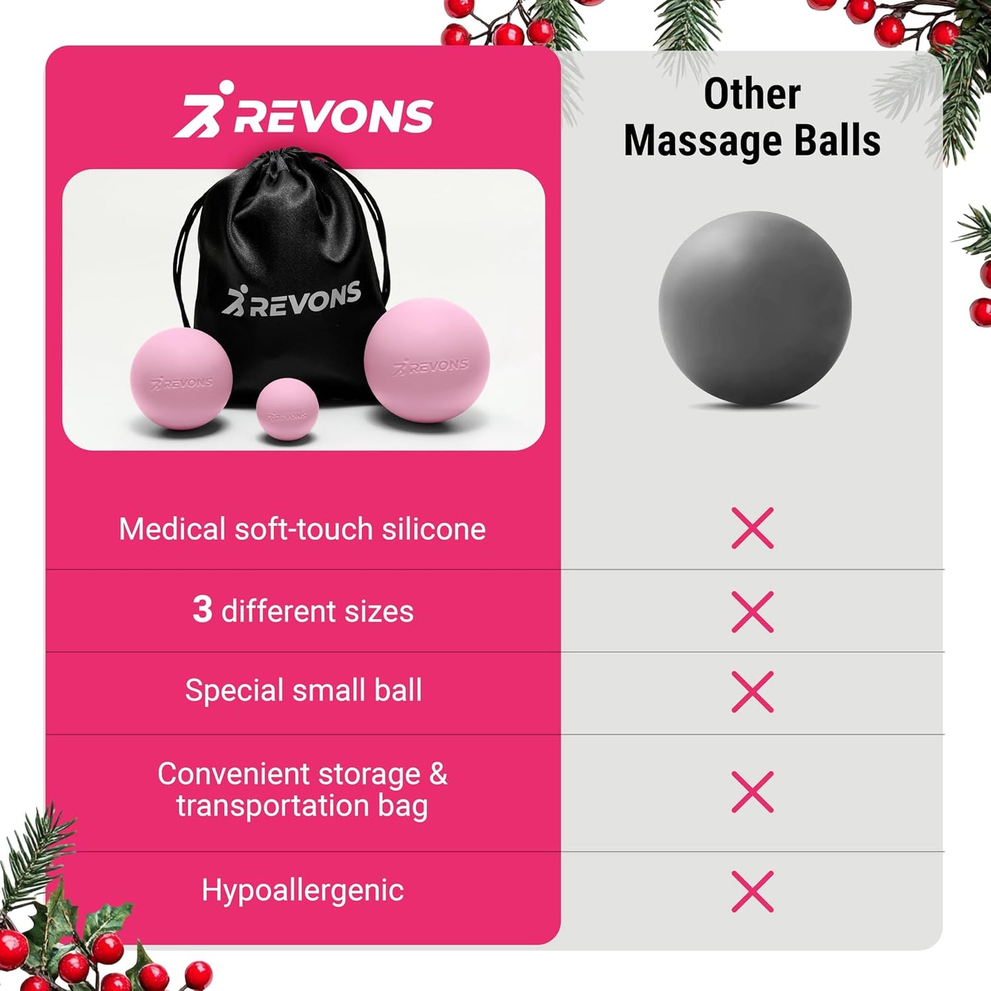 3 in 1 Massage Ball Set – 2.5", 1.9" & 1.2" Firm Silicone Balls for Myofascial Release, Trigger Point Therapy, Back & Foot Pain Relief, Face Fitness, Yoga, Deep Tissue Recovery (Turquoise)