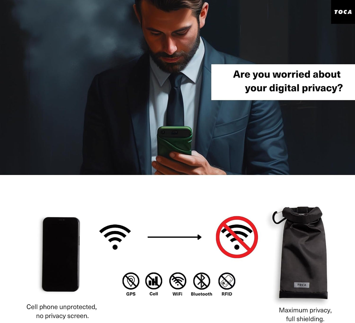 TOCA Faraday Pouch and Security Bag for Smartphones, GPS, RFID, Data Blocker, Shielding Purse, Travel, Anti-Hacking & Anti-Tracking, Privacy Protection Black