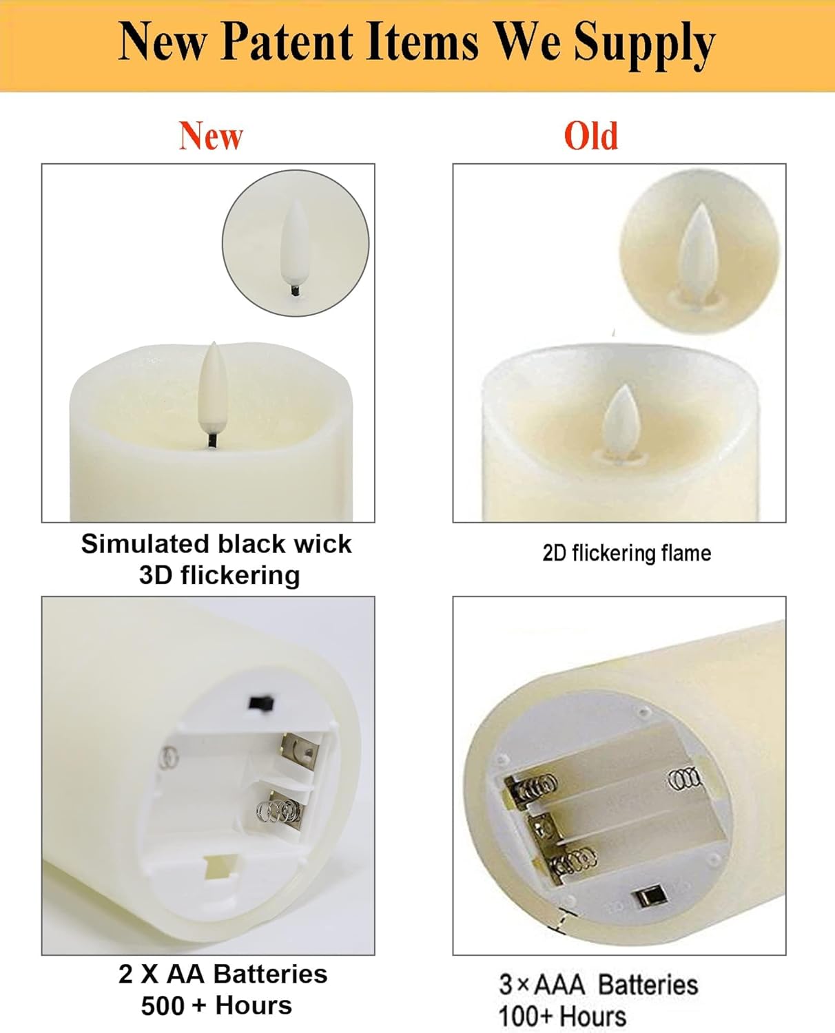 ANGELLOONG Flickering Flameless Candles, Realistic Battery Operated Candles with Remote and Timer, Set of 3 LED Candles for Fall Room Home Wedding Decor Centerpieces Table Party Christmas Decorations