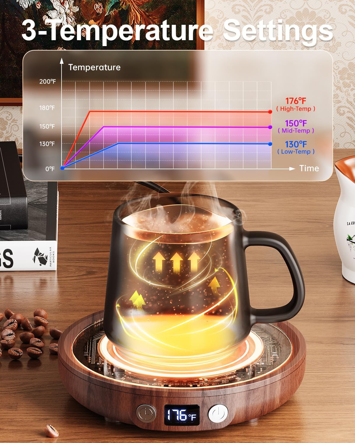 SWEETFULL Mug Warmer for Desk, Coffee Cup Warmer with Timer - Black