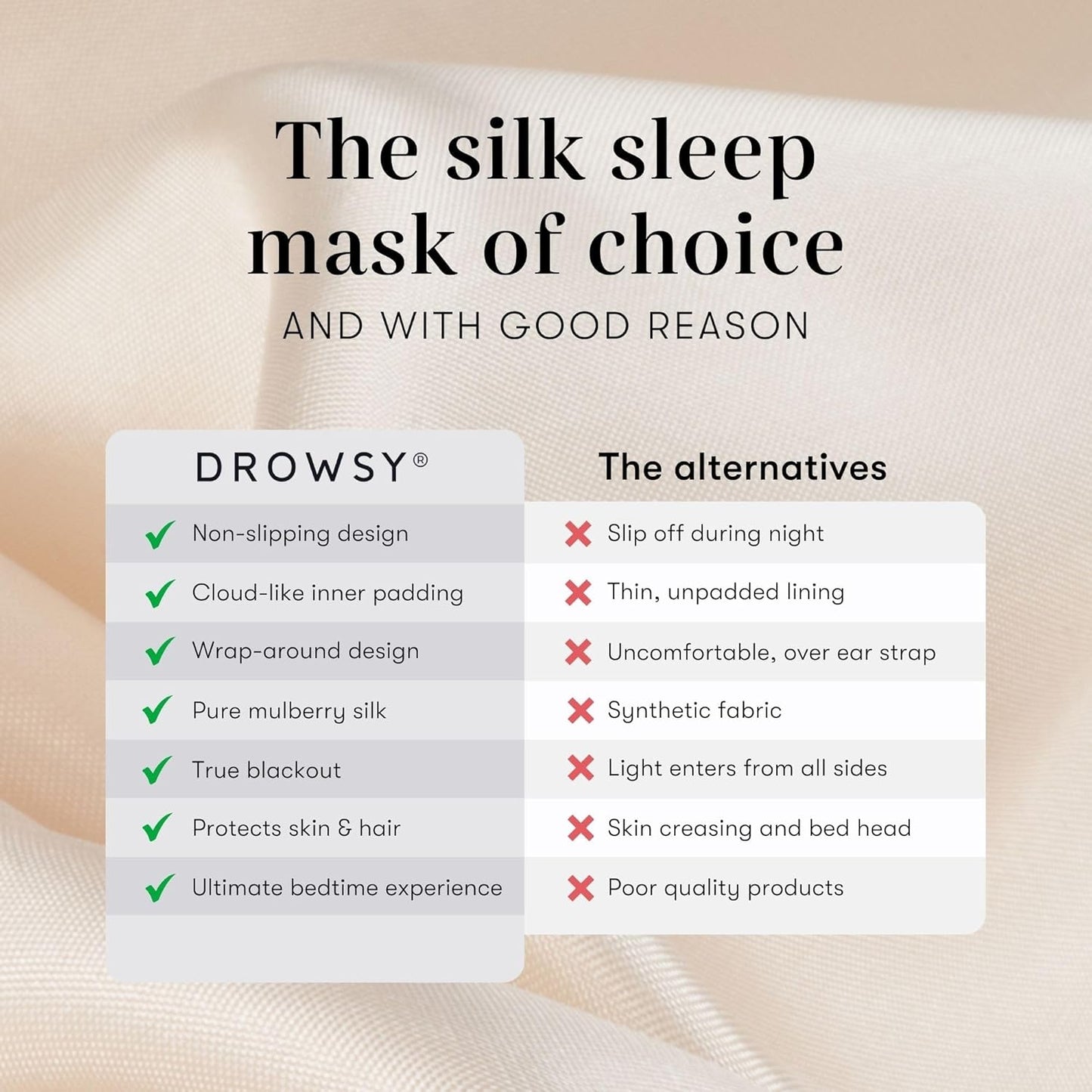 DROWSY Silk Sleep Mask - Face-Hugging, Padded Cocoon for Luxury Sleep in Total Darkness - 100% Pure Mulberry Silk (Black Jade)