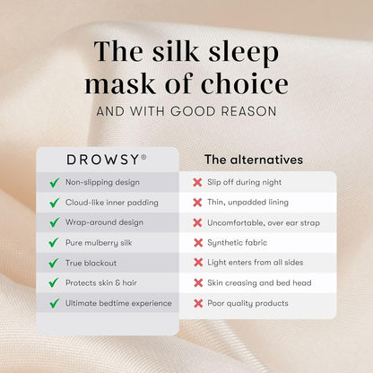 DROWSY Silk Sleep Mask - Face-Hugging, Padded Cocoon for Luxury Sleep in Total Darkness - 100% Pure Mulberry Silk (Black Jade)