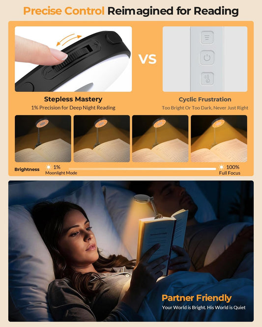 Reading Lights for Books in Bed:18 LED Rechargeable Clip-on Book Light with Timer & Memory Eye Caring 3 Color Temperature Stepless Dimming Portable Travel Gifts for Men Kids Book Lovers
