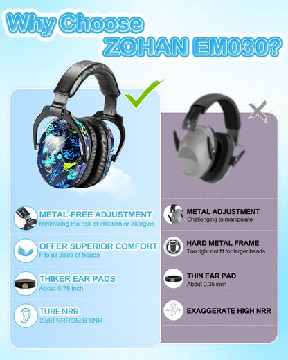 ZOHAN EM030 Kids Ear Protection, Noise Cancelling Headphones Ear Muffs for Autism Sensory, Safety Noise Reduction Hearing Protection for Monster Truck/Concerts/Fireworks/Air Shows