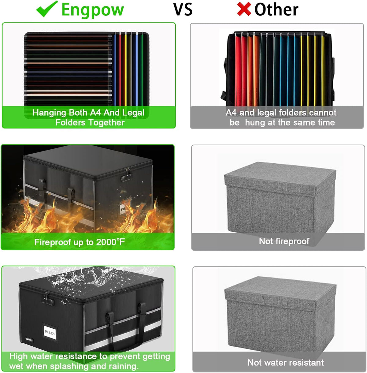 ENGPOW Large Fireproof Document Box with Lock＆Multi Pockets, 19"x16"x11"