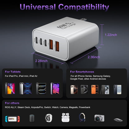 USB C Charger Block Fast Charging, 60W Phone Charger USBC Wall Plug Adapter