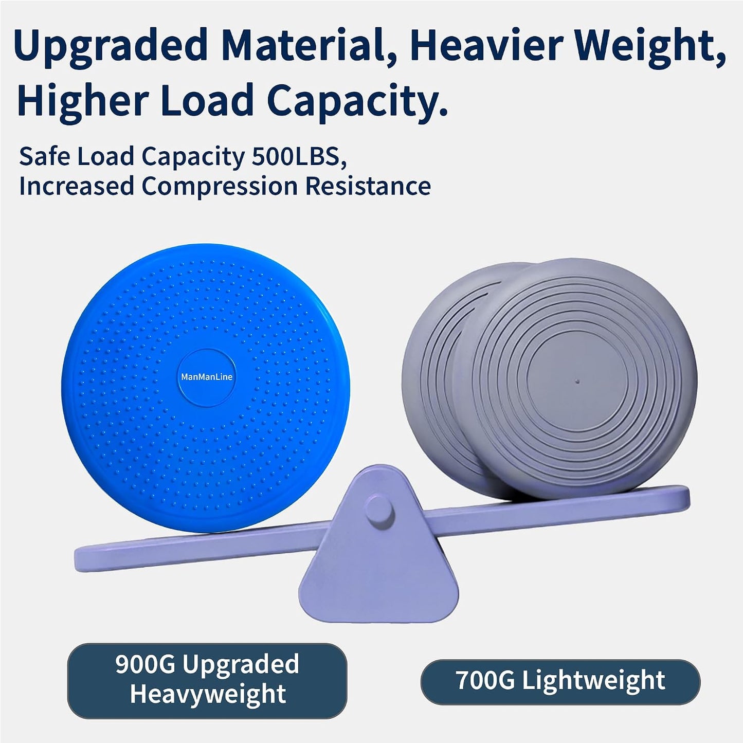 Wobble Cushion Balance Disc, Extra Thick Sensory Pad for Kids & Adults, Flexible Seating Core Strength Trainer for Posture Correction, Desk, Yoga & Stability Workout with Pump