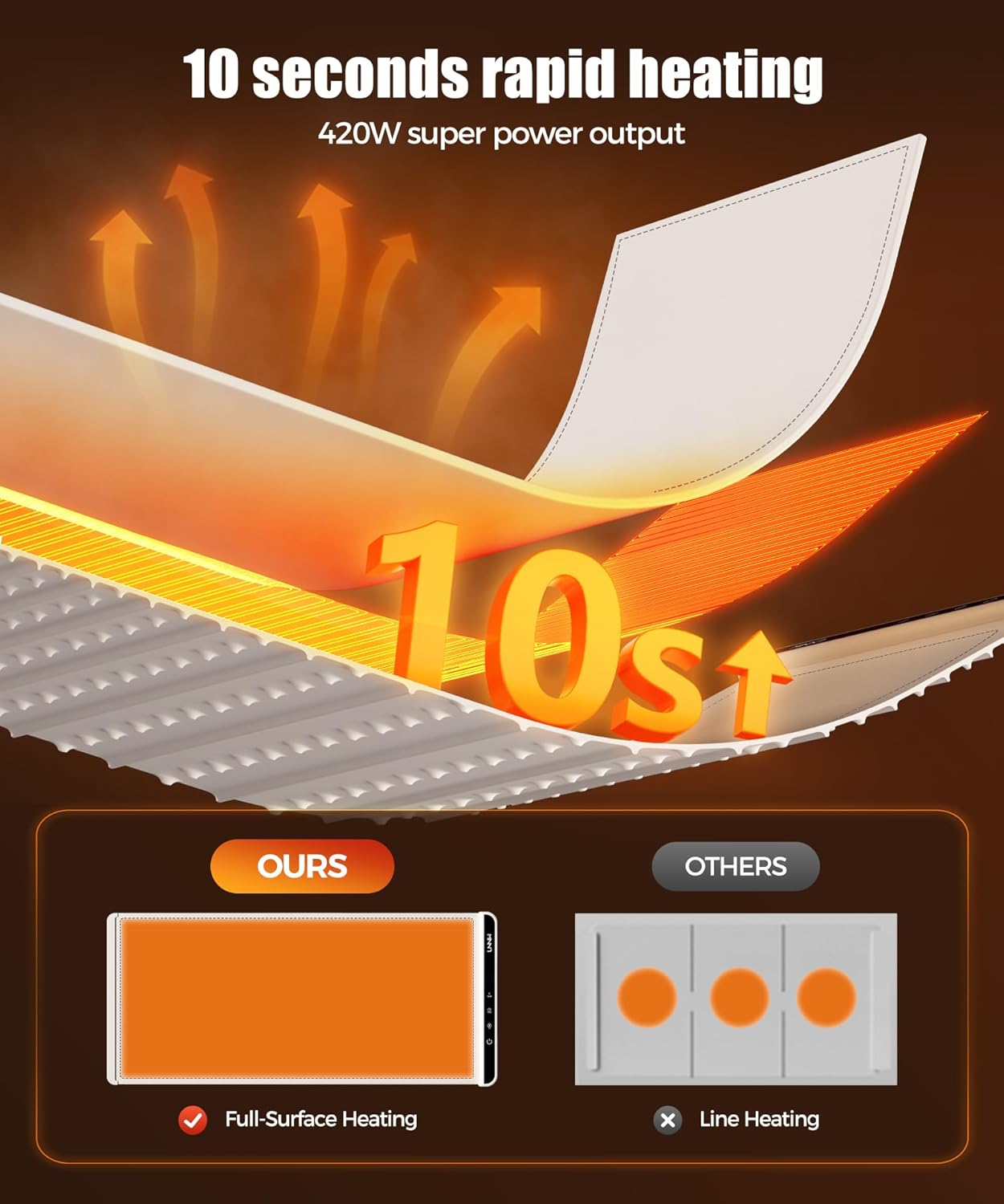 Food Warming Mat with Heat-Resistant Pad, 26X15 Inch, 6 Temperature & 6 Timer Settings, Child Lock Safety,Food Warmer Chafing Dishes for Buffet,Gatherings,Parties,Everyday Use