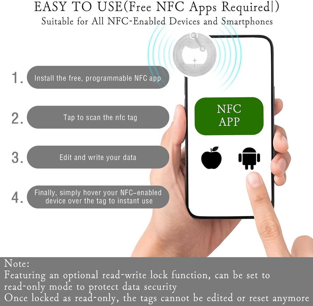 36PCS NTAG215 Chip NFC Tags Stickers,Blank NFC Tags Programmable&Rewritable