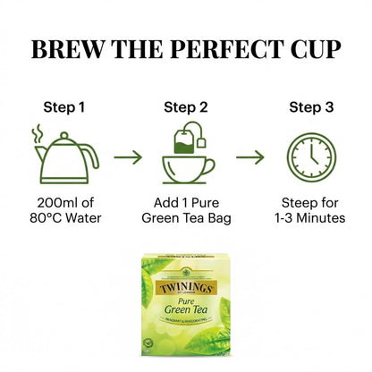 Twinings Tea – All Natural, Pure Green Tea Bags – 100 Count