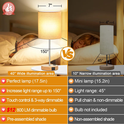 Set of 2 Touch Control Table Lamps with 2 USB & AC Outlet, 3-Way Dimmable Bedside Nightstand Lamps for Bedroom Living Room Nursery, 800 Lumens 5000K Daylight Bulbs Included
