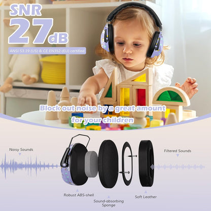 ProCase Noise Cancelling Headphones for Kids Toddler, SNR 27dB Noise Reduction Ear Muffs, Hearing Protection for Monster Jam, Concerts, Fireworks, Shooting, Air Show, Autism Sensory Needs -Blue