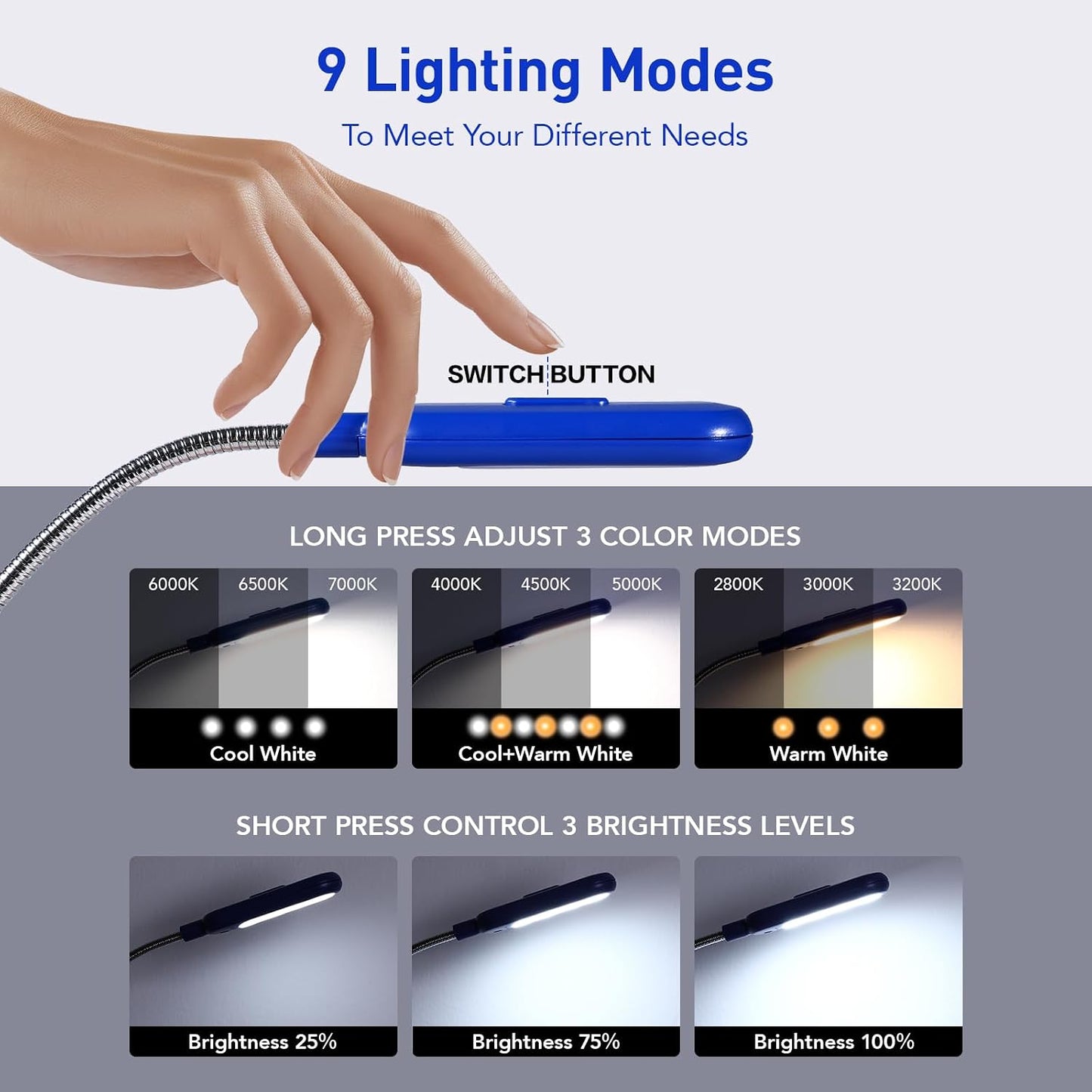 VAVOFO Clip On Book Light for Bed Kids, 7 LED Reading Light with 9-Level Warm Cool White Daylight, Eye Care Lamp with Power Indicator for Bookworms (Blue)