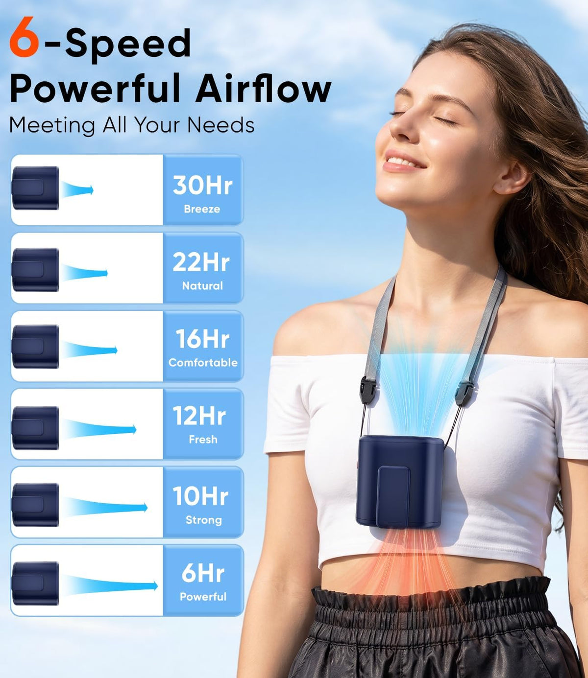 AI Portable Waist Fan, 15,000RPM, 30H Cooling Hands-Free Personal Fan