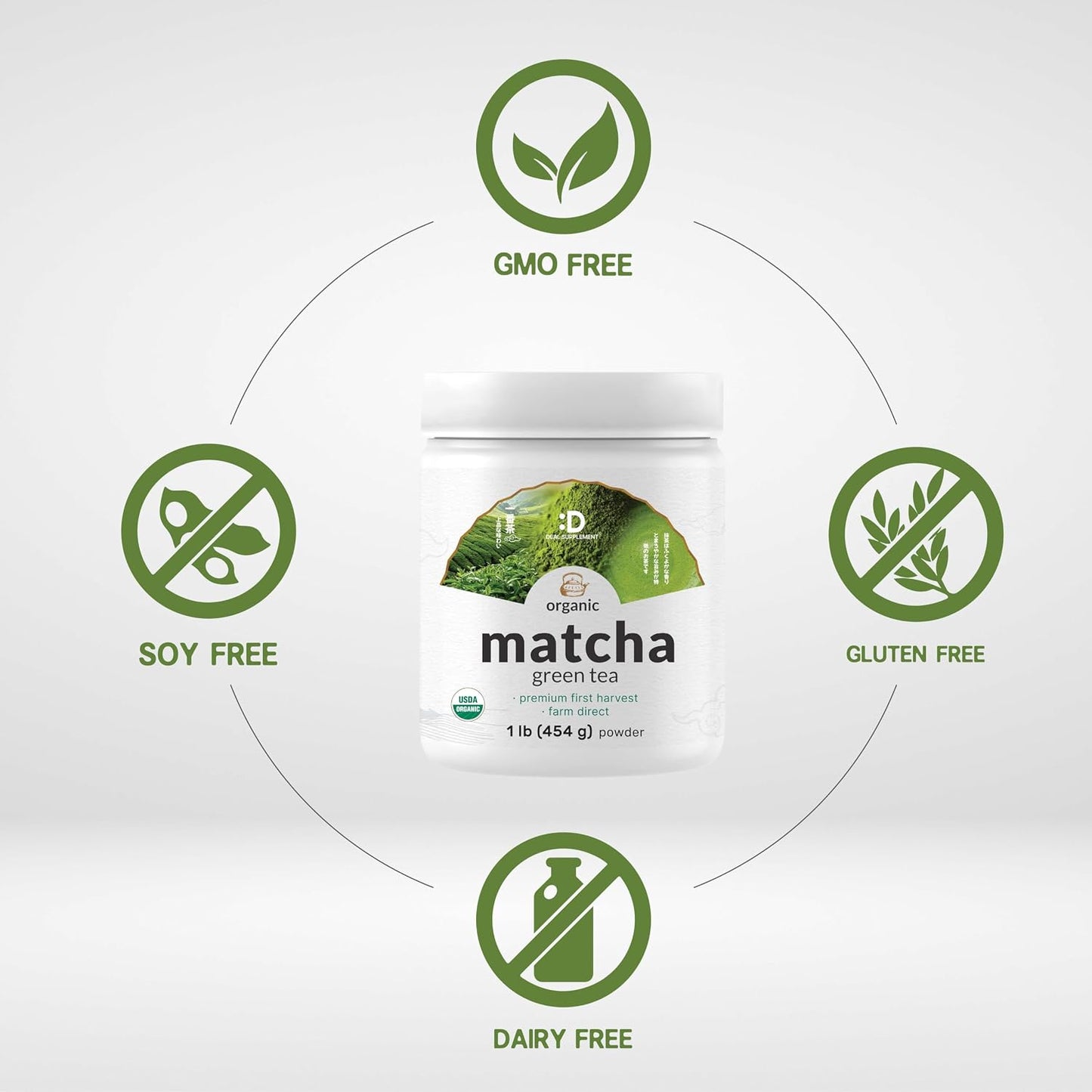 Organic Matcha Green Tea Powder, 2 lb (907g) | First Harvest, Culinary Grade | Japanese Sourced Cafe Mix | Zero Sugar, Keto Friendly, Non-GMO, Vegetarian