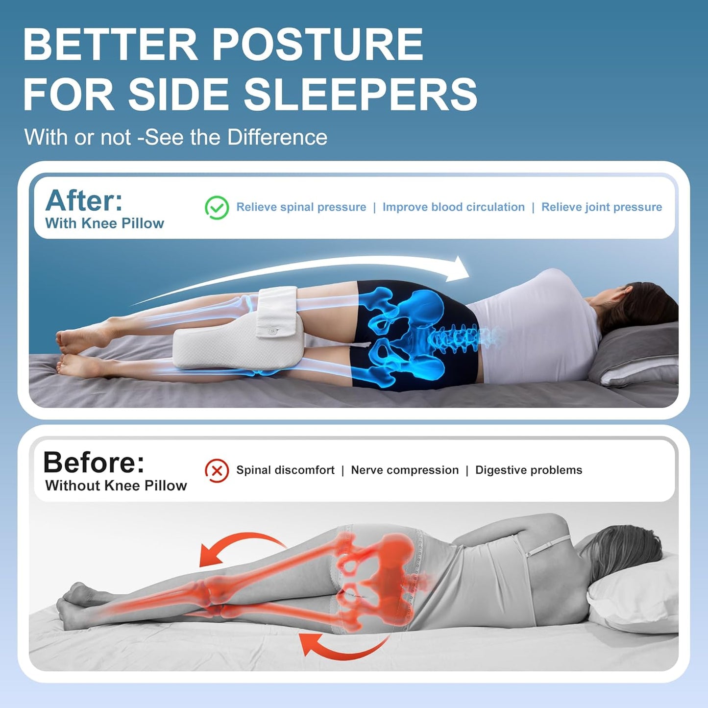 UJPFEO Knee Pillow for Side Sleepers,Leg Pillows for Sciatica,Knees,Hips,Joints Between Legs,Back Pain Relief When Side Sleeping Spine Alignment Support for Knee Surgery Recovery