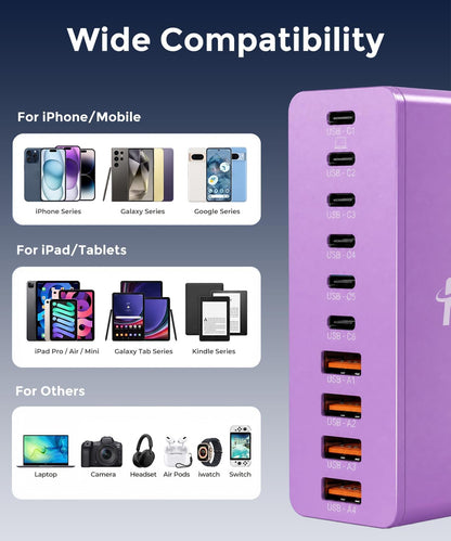 USB C Charging Station 10 Port with 4 Cables,245W GaN Charger Block