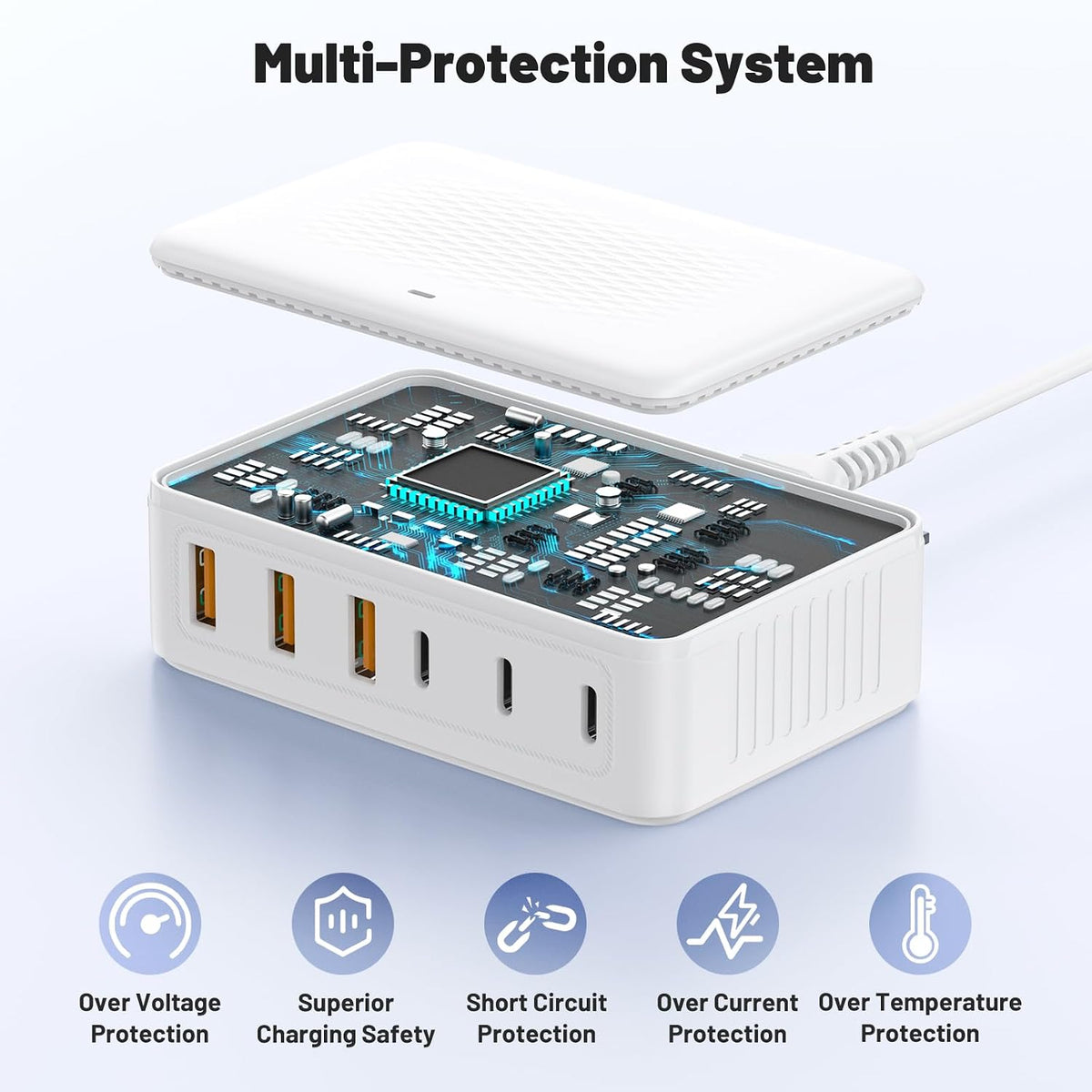 USB C Fast Charger Block, 100W GaN 6 Port Type C Charging Station Hub,Wall Charger Power Strip Adapter Plug Cube Brick Box for Apple iPhone Duo 18 17 16 15 14 13 12 Pro Max/iPad/Pixel/Samsung Galaxy