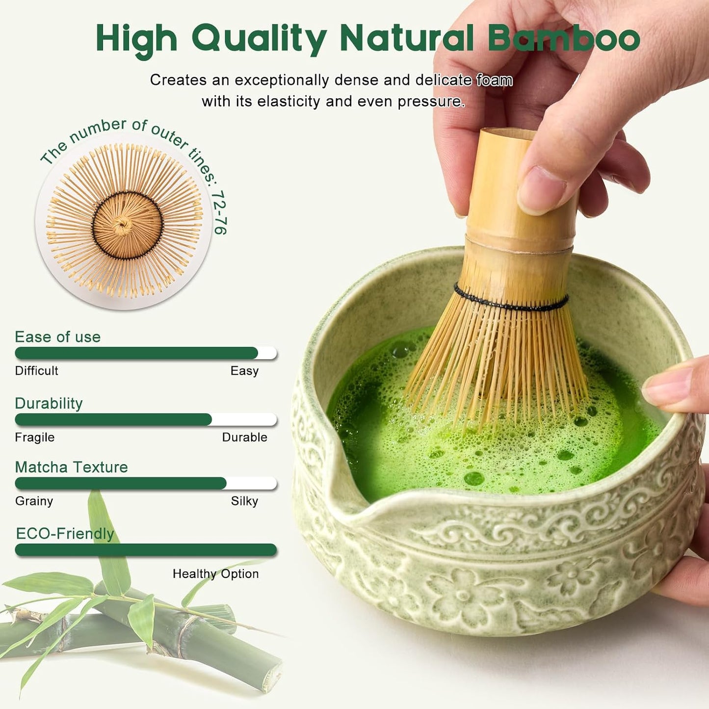 Matcha Whisk Set, Matcha Kit 9-Pcs, Bamboo Whisk and Ceramic Bowl with Spout & Measuring Spoon & Cup, Japanese Ceremony Matcha Tea Making Tools, Ideal Gift for Tea lover