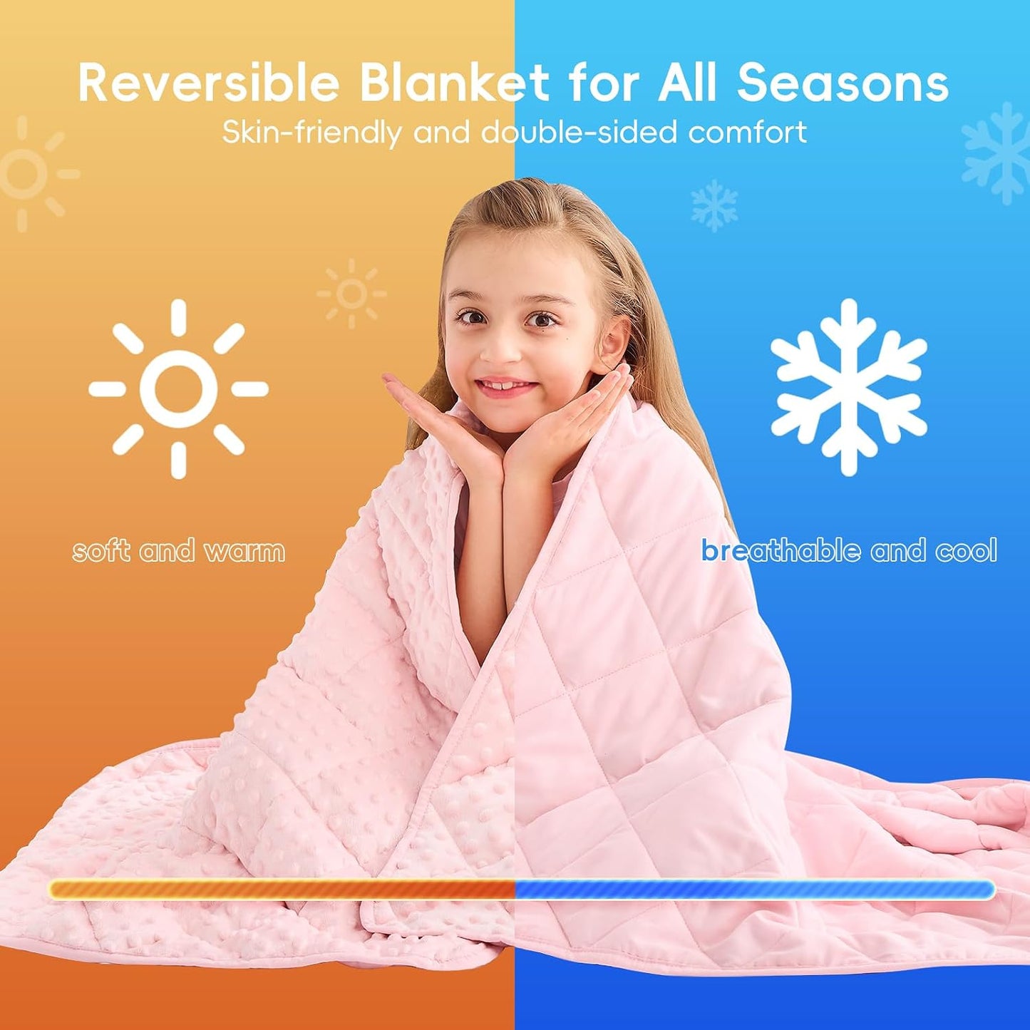 yescool Weighted Lap Pad 2 lb Blue Small Lap Blanket, Weighted Lap Blanket Cooling Heating Weighted Throw Blankets, Minky Blankets Gifts for Travel Outdoor Indoor, 20 * 30in
