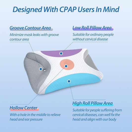 HOMCA CPAP Pillow for Side Sleeping, HSA/FSA Cervical Pillow for All Masks