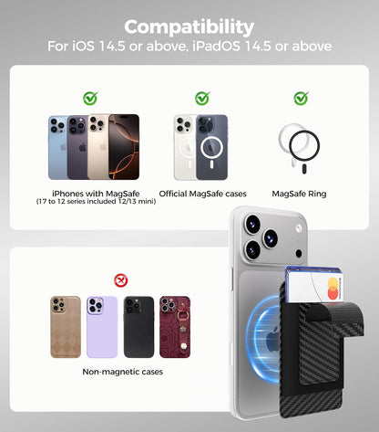 for MagSafe Wallet Works with Apple Find My, 5-Card RFID Holder with Pop-Up Strap, Strong Magnetic Wallet for iPhone 17/16/15/14/13/12 Pro Max Air Plus, Wireless Charging, Black