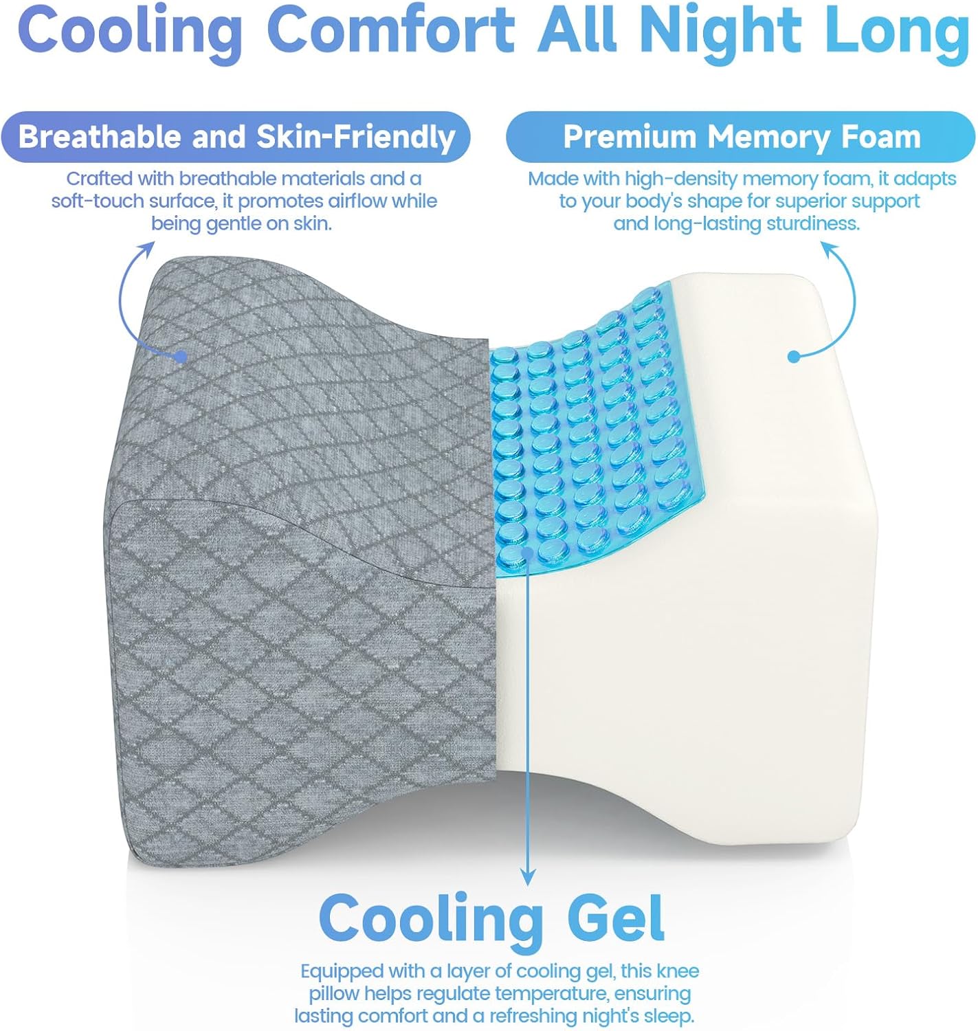 CloudBliss Knee Pillow for Side Sleepers-Cooling Leg Pillow for Side Sleeping, Memory Foam Knee Pillow for Hip Pain, Lower Back Pain, Sciatica Pain, Knee Wedge Pillow with Contour Design, White
